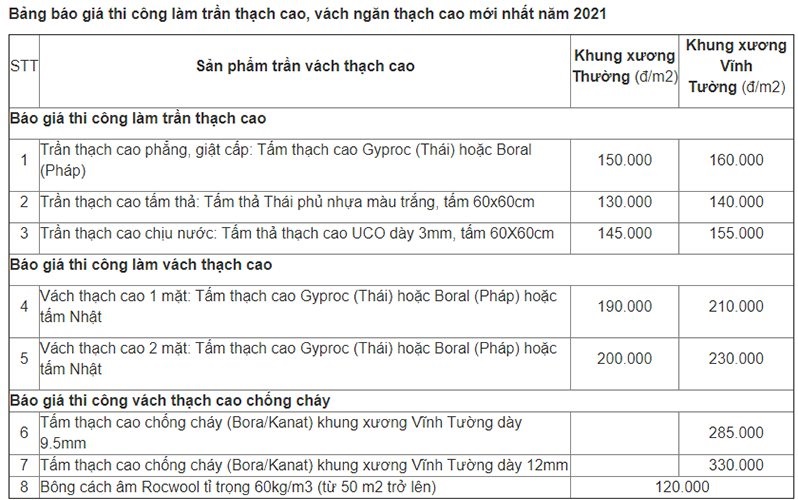 TRANG TRÍ NỘI THẤT GIA HUY