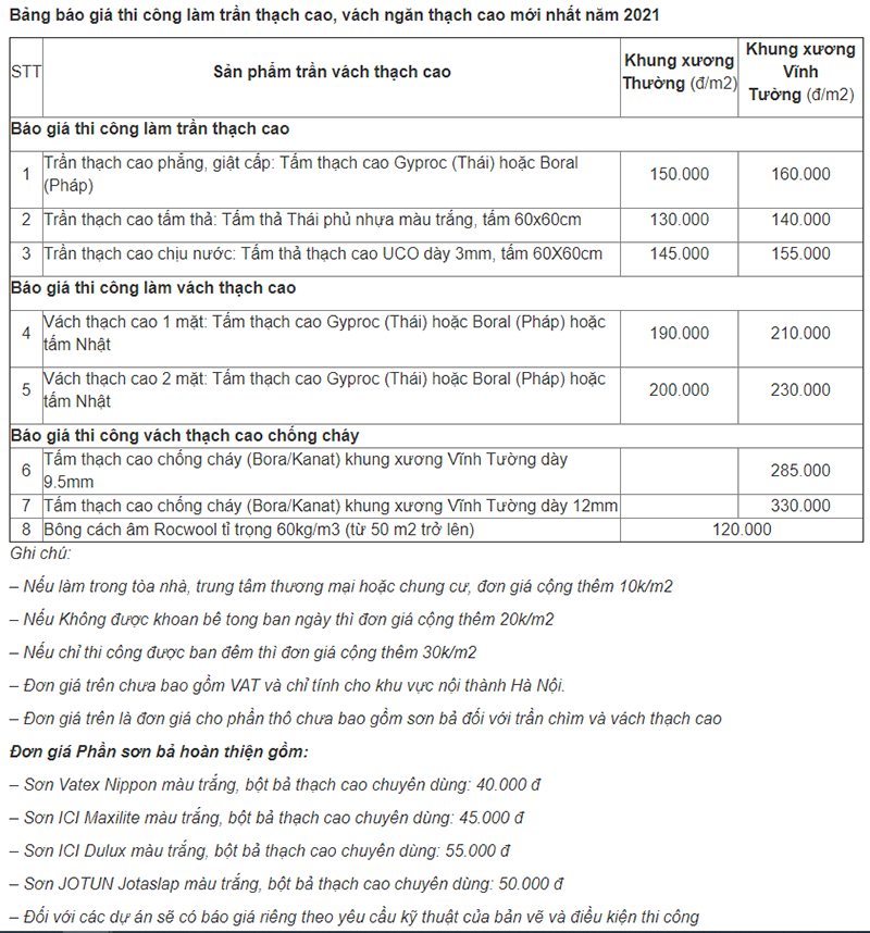 TRANG TRÍ NỘI THẤT GIA HUY